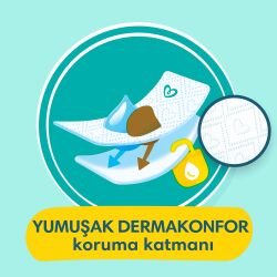 Prima Bebek Bezi Premium Care 2 Numara 60 Adet Ekonomik Paket - 9