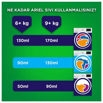 Ariel Sıvı Black & Fiber Care 0.9L - 5