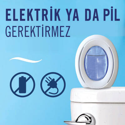 Febreze Hava Ferahlatıcı Banyo Oda Kokusu Dağ Esintisi - 5