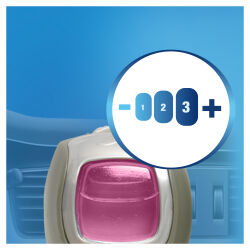 Febreze Bahar Çiçekleri Araba Kokusu - 6