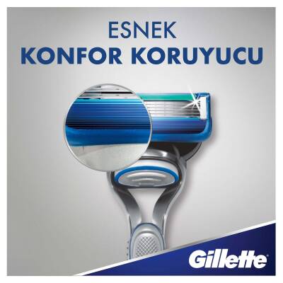 Fusıon Start Tıraş Makınesı 1Ct - 7