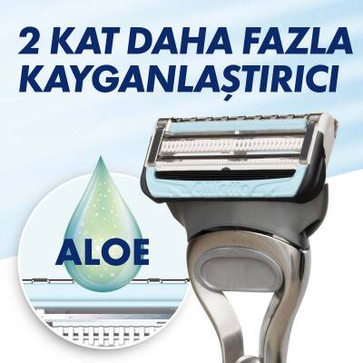 Gıllette Skınguard Tıra Makınesı 1'Lı - 6