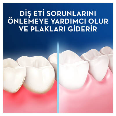Glıde Pro Expert Dıs Ipı Cool Mınt 25M - 3