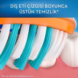 Oral-B 3Dwhite Luxe Pro-Flex Manuel Diş Fırçası, 1’Li Ambala - 4