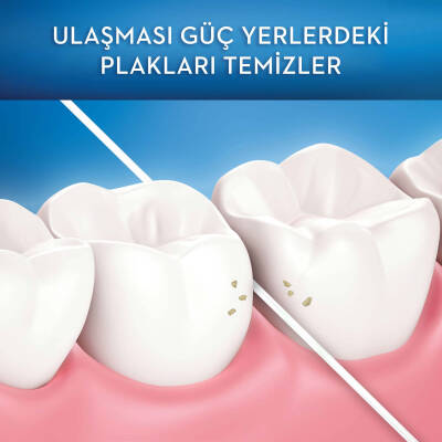 Oral-B Diş İpi Essential FlSpices 50 M - 3