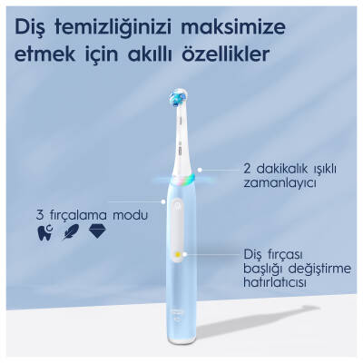 Oral B Sarjlı Fırca Io Serıes G3 1Ct - 5