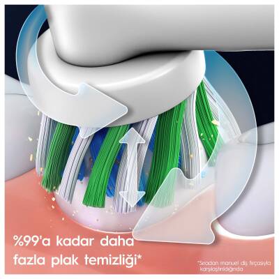 Oral-B Oral B Sarjlı Fırca Vıtalıty Pro 1Ct - 5
