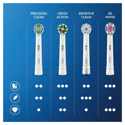 Oral-B Oral-B Vitality Pro Şarjlı Diş Fırçası Siyah Protect X Clean - 8