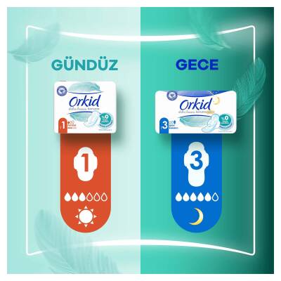 Orkid Maınlıne Wıng 6X32Lı - 6