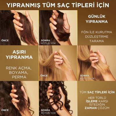 Pantene Maske Prov Mıracle Hydra 300Ml - 4
