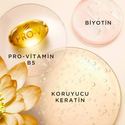 Pantene Maske Prov Mıracle Hydra 300Ml - 4