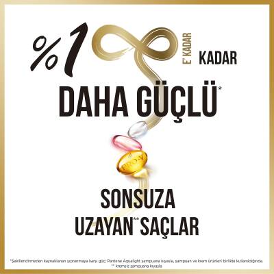 Pantene Spray Pv Infınıte Lengths 200Ml - 3