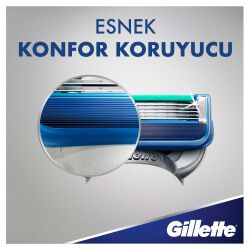 Gillette Fusion Start 4 Adet Yedek Bıçak - 13