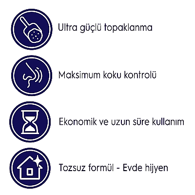 Sivocat WhiteHygineUltra Compact Topaklnan DoğalKedi Kumu6Kg - 5