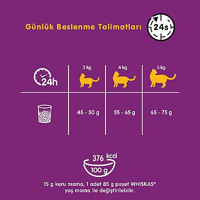 WHISKAS TON BALIKLI KURU MAMA 14 KG - 4