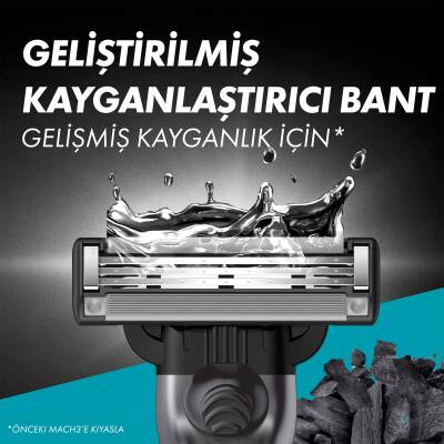 Wtp24 M3 Char 2Up + 200 Ml Serıes Gel - 7